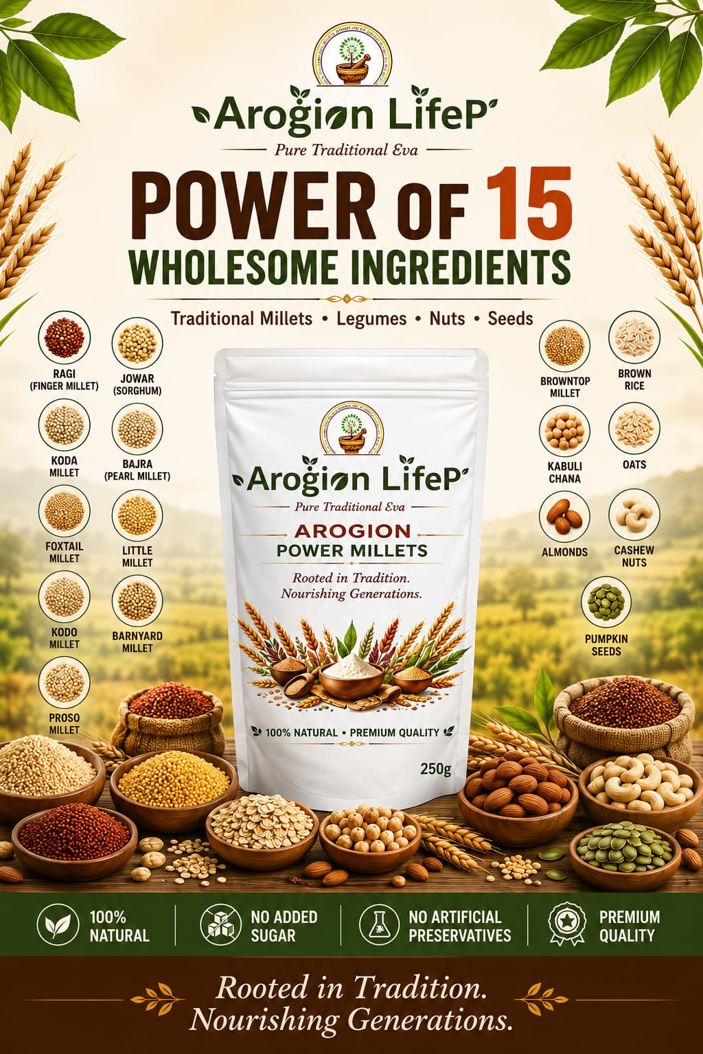 Power Millets