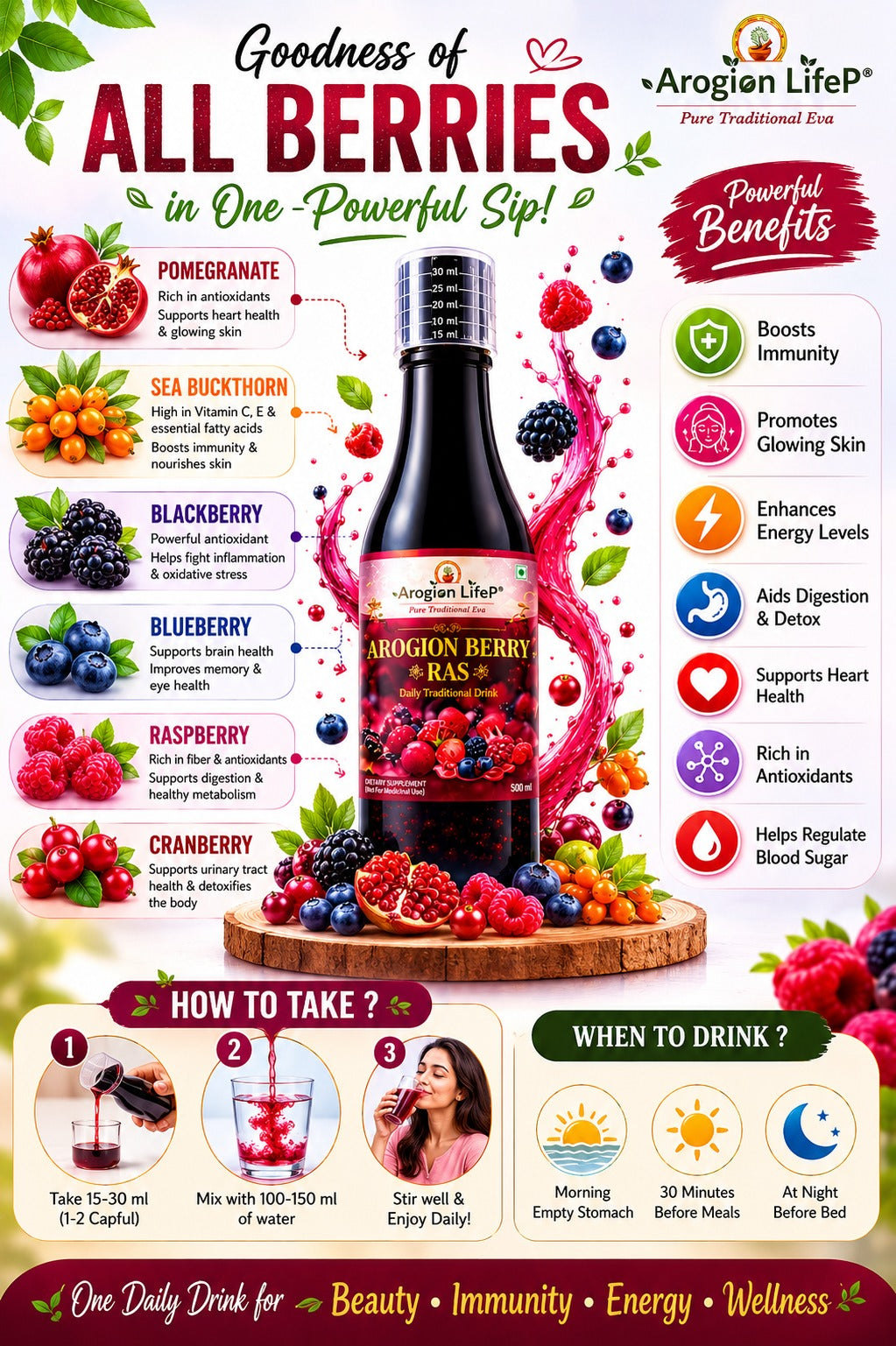 Arogion Berry Ras