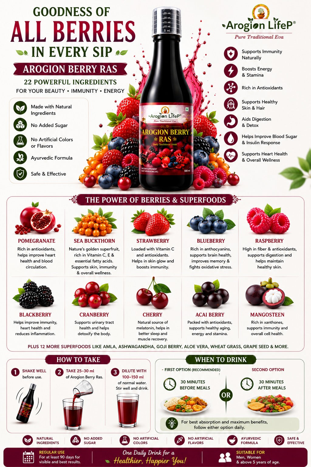 Arogion Berry Ras