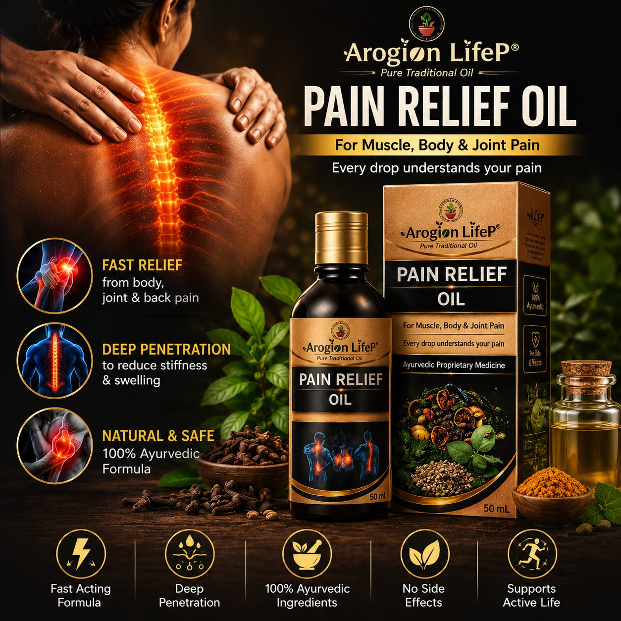 Pain oil
