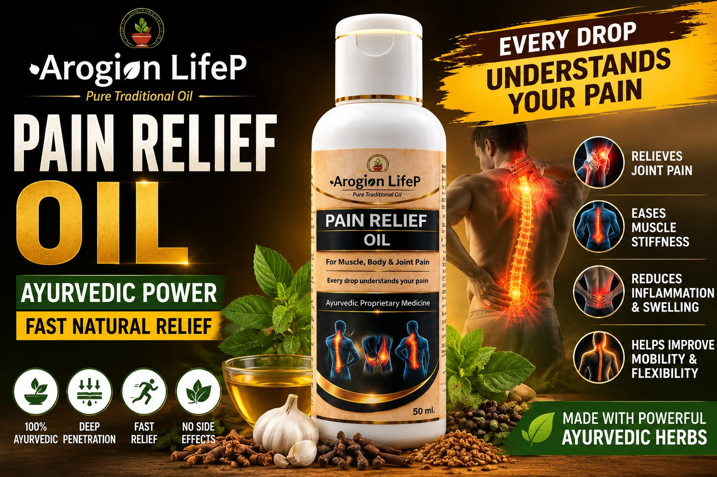 Pain oil