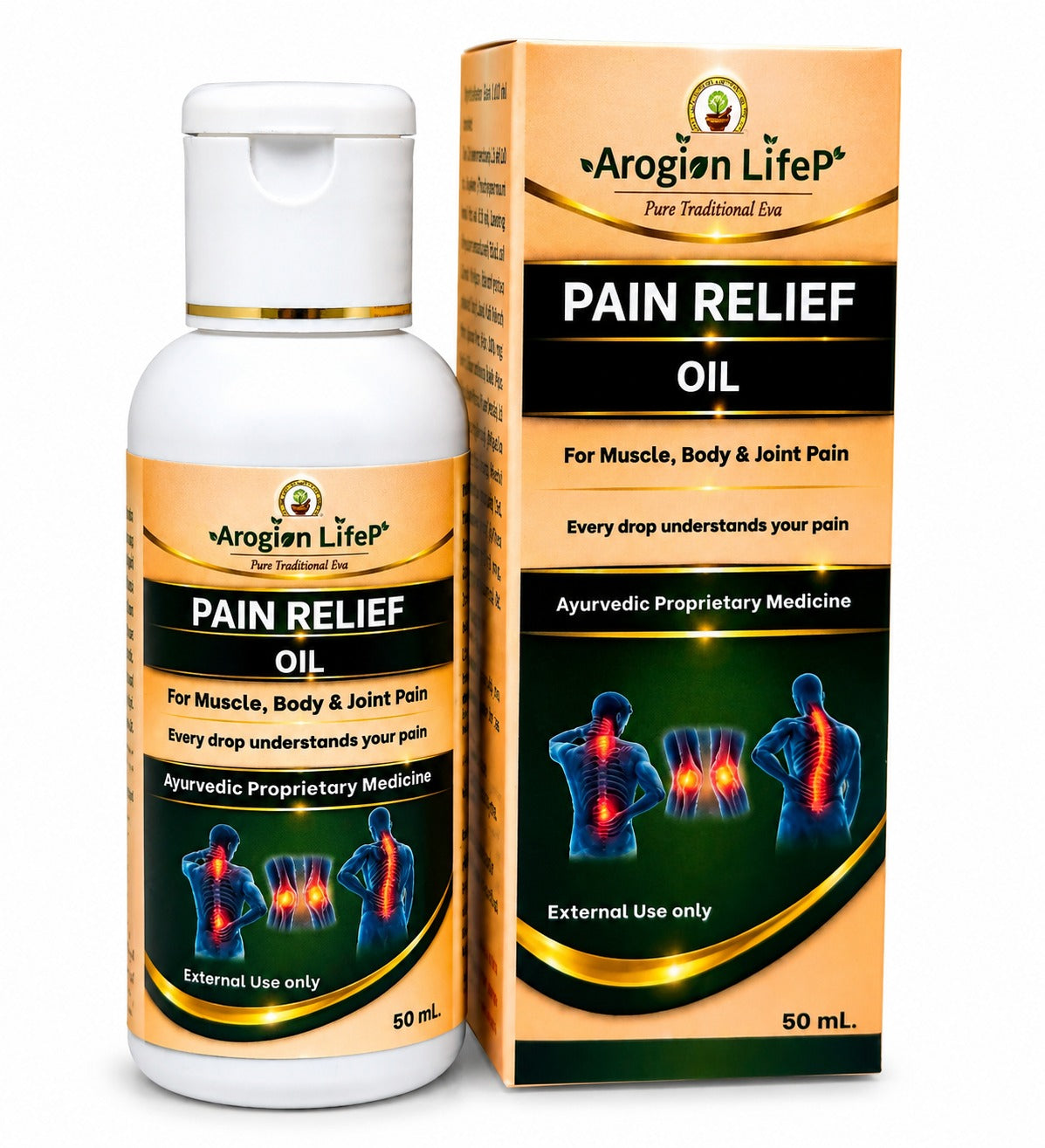 Pain oil